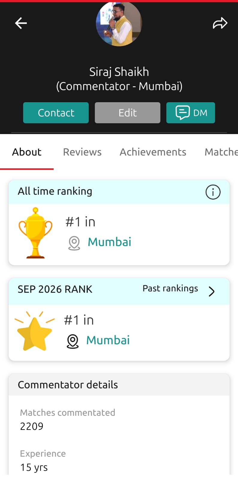 CricHeroes Rating 4.9 Proof